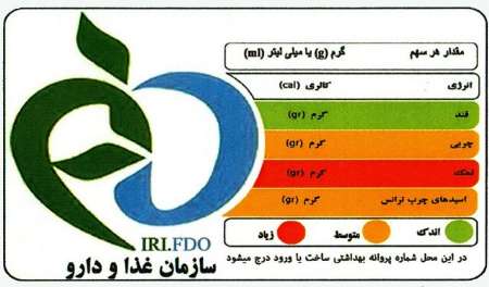 98 درصد از محصولات غذایی استان البرز مندرج به نشانگر تغذیه ای هستند