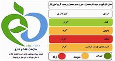 الزام کارخانجات به نصب نشانگر رنگی تغذیه‌‎ای